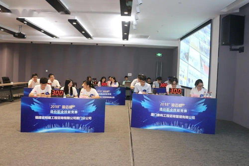 造價咨詢行業(yè)管理工作規(guī)范高效丨 慶祝廈門市建設(shè)工程造價站建站40周年 系列報道③ 企業(yè)管理咨詢服務(wù)